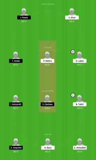 IBCC vs BAR Dream11 Tips